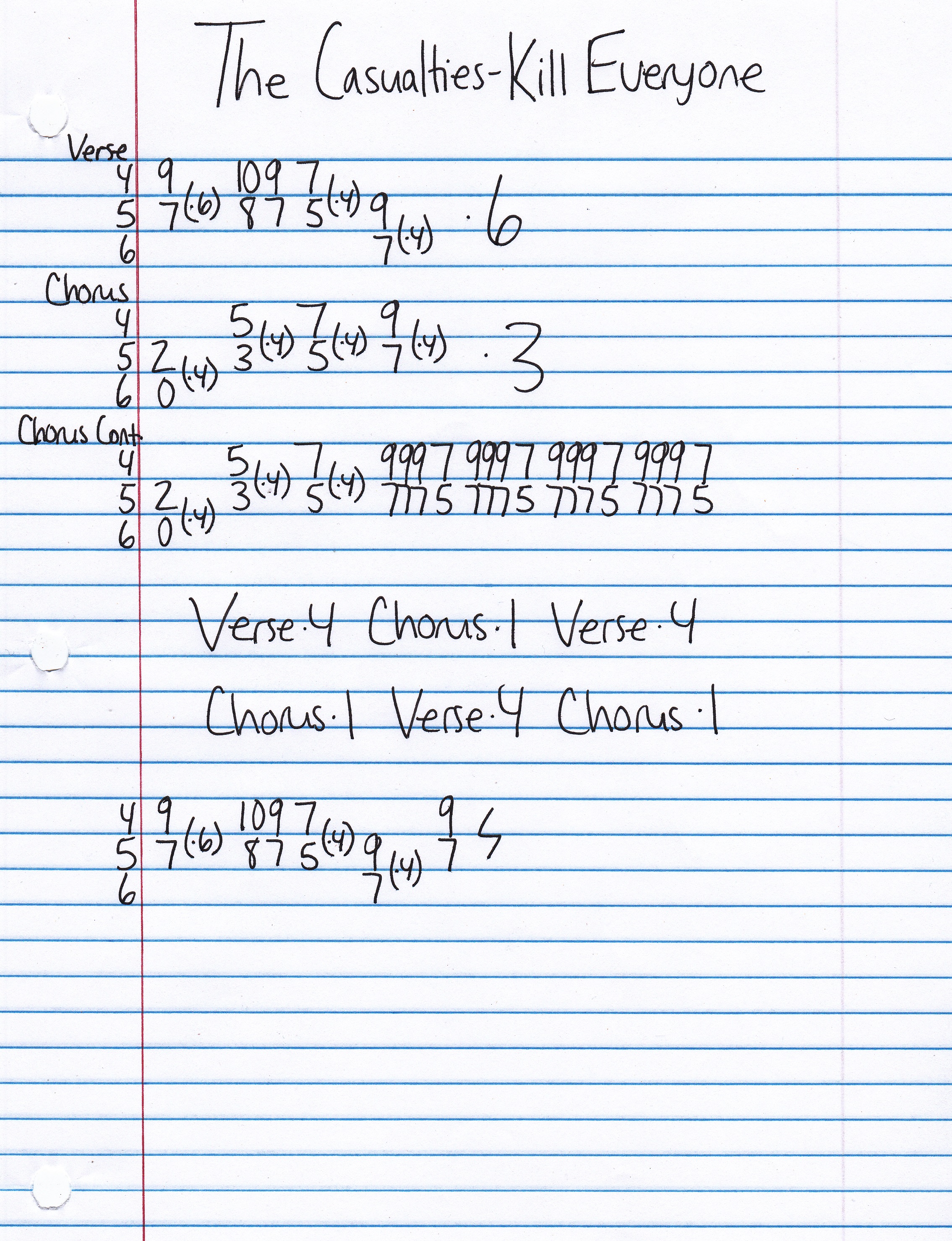 High quality guitar tab for Kill Everyone by The Casualties off of the album Underground Army. ***Complete and accurate guitar tab!***